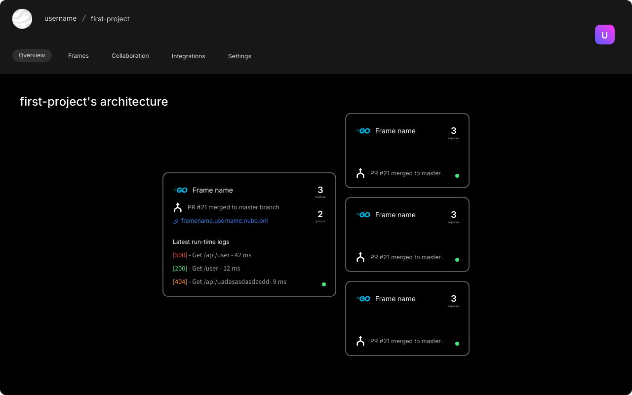 Dashboard screenshot of runtime, build, and audit logs.